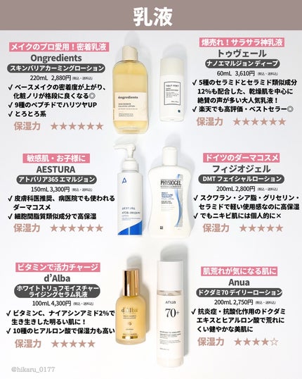 ひかる|肌悩み・成分・効果重視のスキンケア🌷 on LIPS 「メガ割総まとめ🤍韓国スキンケア一覧/メガ割で買うべき韓国スキン..」(8枚目)