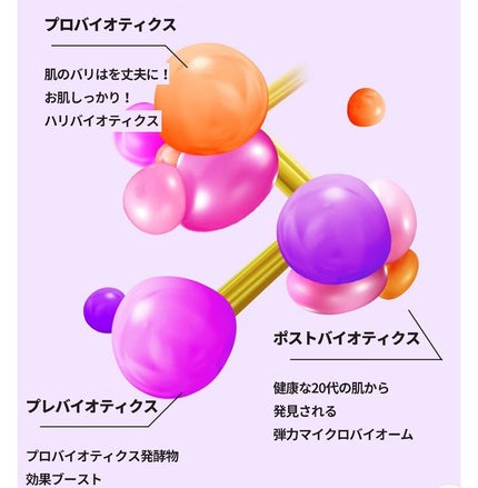 プロバイオダーム リフティング アイリンクルクリーム/BIOHEAL BOH/アイケア・アイクリームを使ったクチコミ(7枚目)