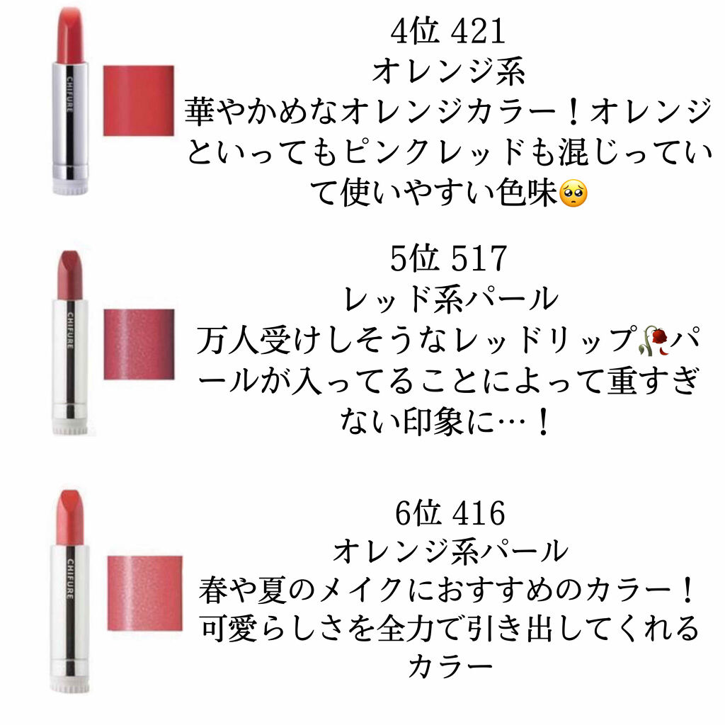 口紅（詰替用）/ちふれ/口紅を使ったクチコミ（3枚目）