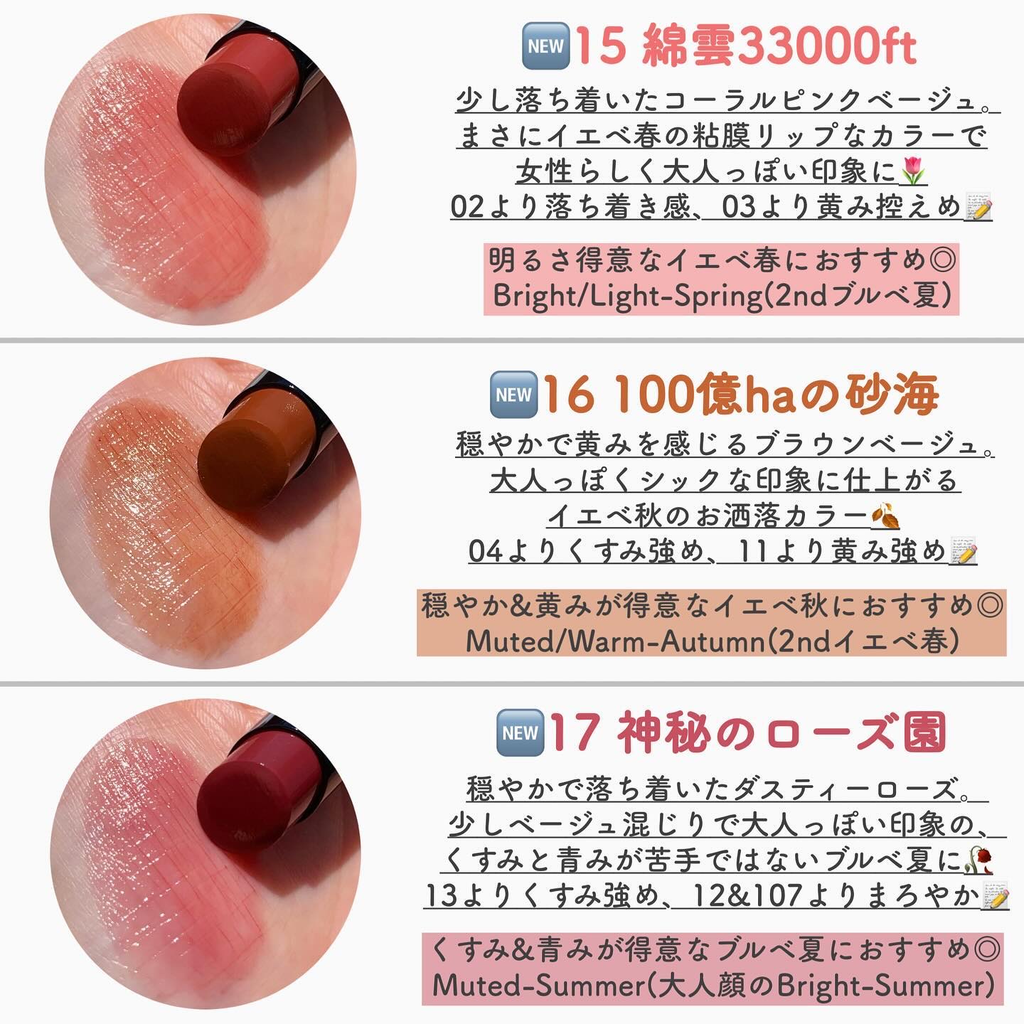 リップカラーコントロールベース /KATE/リップクリームを使ったクチコミ（2枚目）