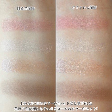 CHANEL(シャネル)のアイシャドウパレット人気おすすめランキング CHANEL(シャネル)のアイシャドウパレット人気おすすめランキング