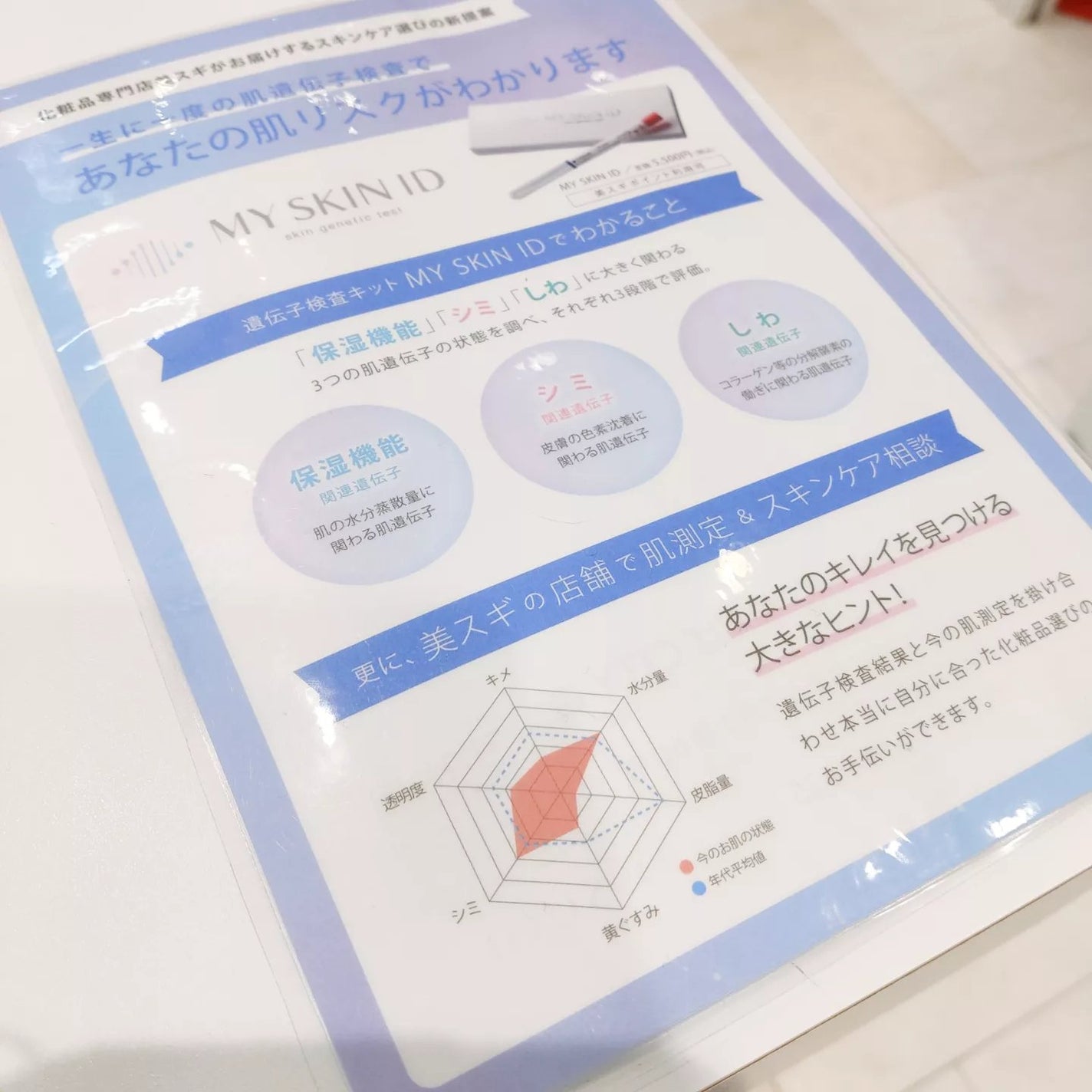 肌遺伝子検査キット MY SKIN ID/MY SKIN ID/遺伝子検査キットを使ったクチコミ(10枚目)