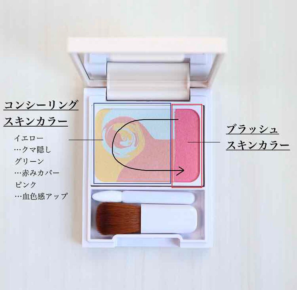 ディエム クルール カラーブレンドパウダーコンシーラー/ディエム クルール/パウダーコンシーラーを使ったクチコミ(2枚目)