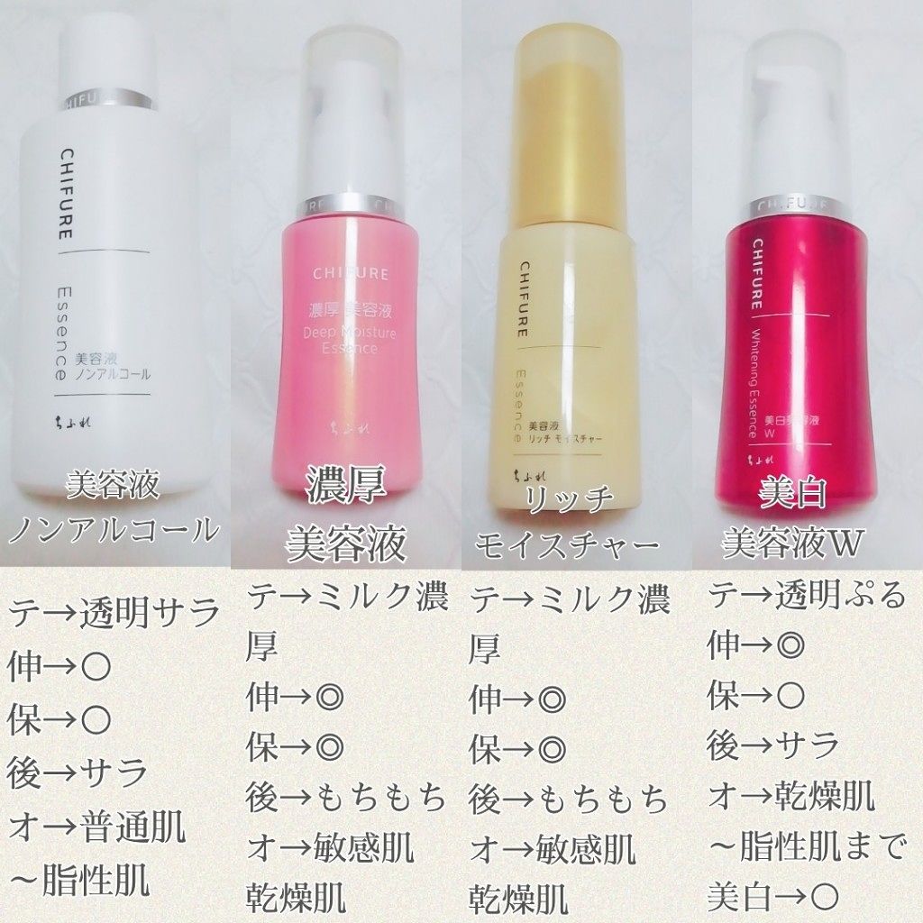 美容液 ノンアルコールタイプ/ちふれ/美容液を使ったクチコミ(3枚目)
