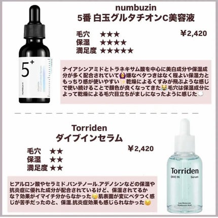 ダイブイン セラム/Torriden/美容液を使ったクチコミ(4枚目)