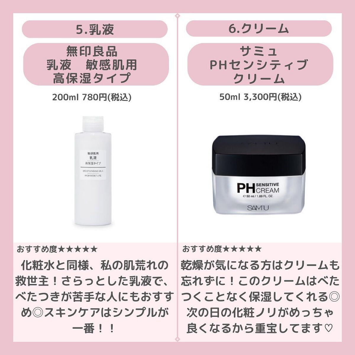 化粧水・敏感肌用・高保湿タイプ/無印良品/化粧水を使ったクチコミ(4枚目)