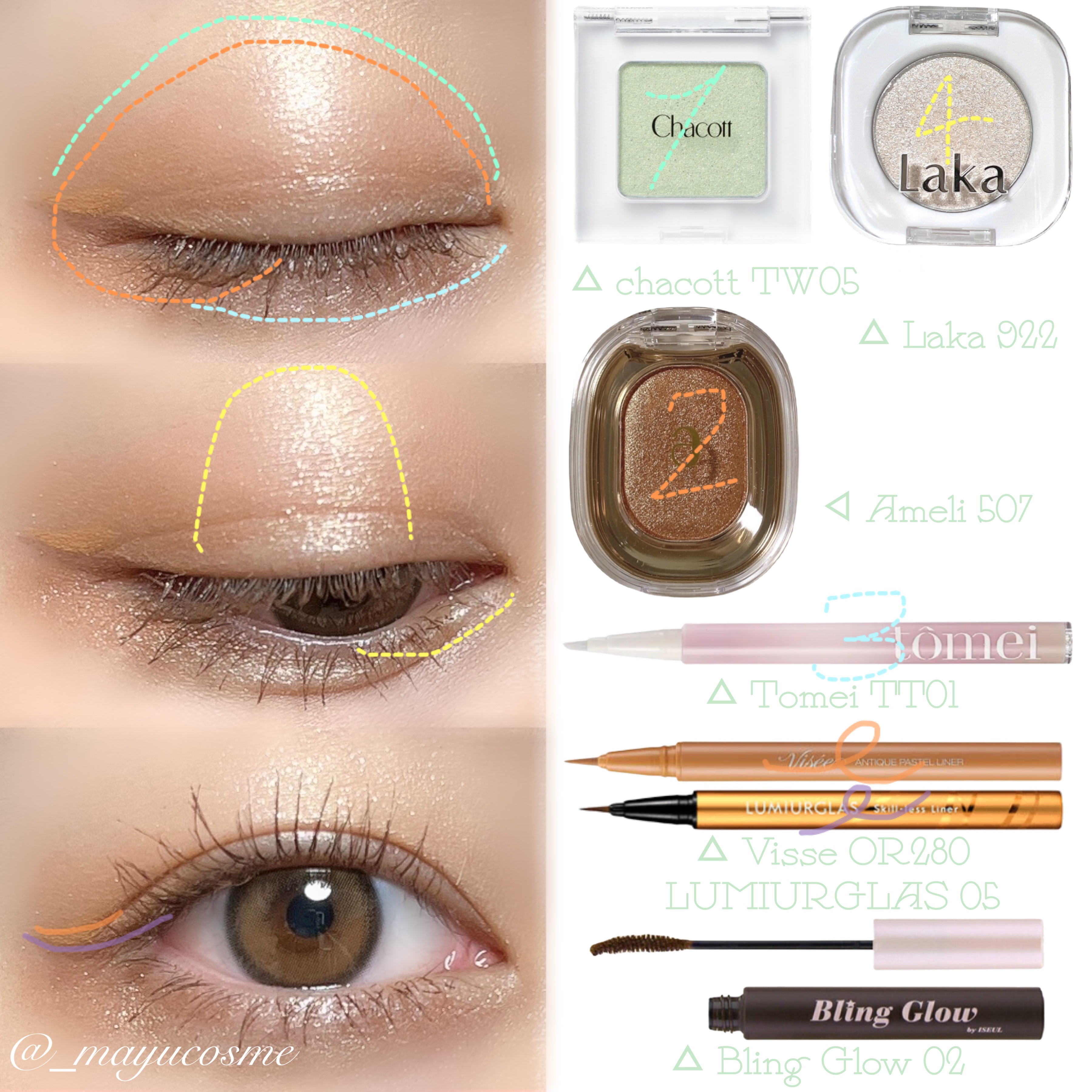 マルチカラーバリエーション トゥインクル/チャコット・コスメティクス/単色アイシャドウを使ったクチコミ（2枚目）