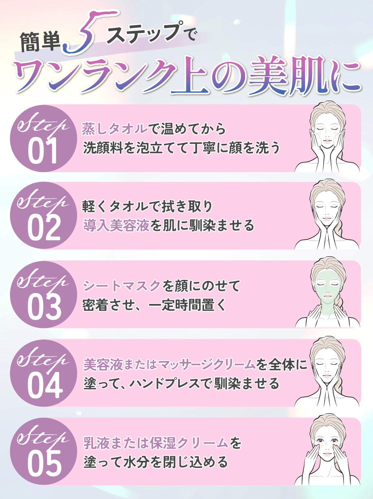簡単5ステップでワンランク上の美肌に。まず蒸しタオルで温めてから、洗顔料を泡立てて丁寧に顔を洗う。次に軽くタオルで拭き取り、導入美容液を肌に馴染ませる。シートマスクを顔にのせて密着させ、一定時間置く。美容液またはマッサージクリームを全体に塗って、ハンドプレスで馴染ませる。乳液または保湿クリームを塗って、水分を閉じ込める。