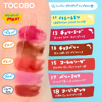 ジューシーベリープランピングリップオイル/TOCOBO/リップグロスを使ったクチコミ(2枚目)