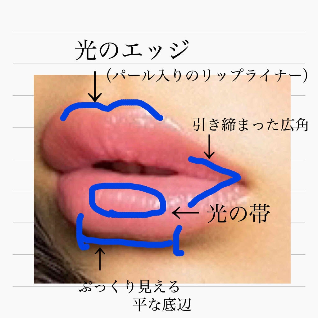 ゆんのこ on LIPS 「 なりたい顔No.1♡/あの魅力的な唇💋に近づける方..」(2枚目)