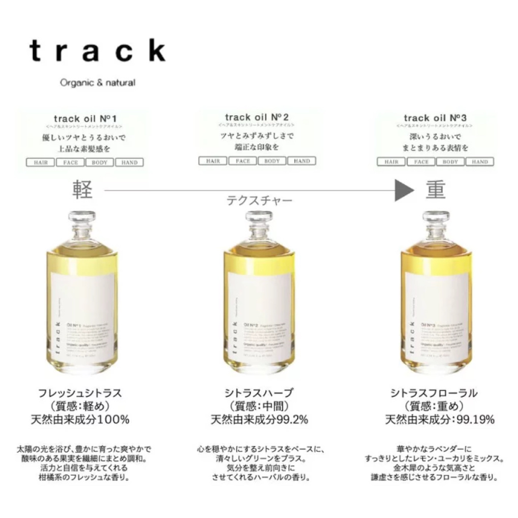 トラック オイル/track/ヘアオイルを使ったクチコミ（3枚目）