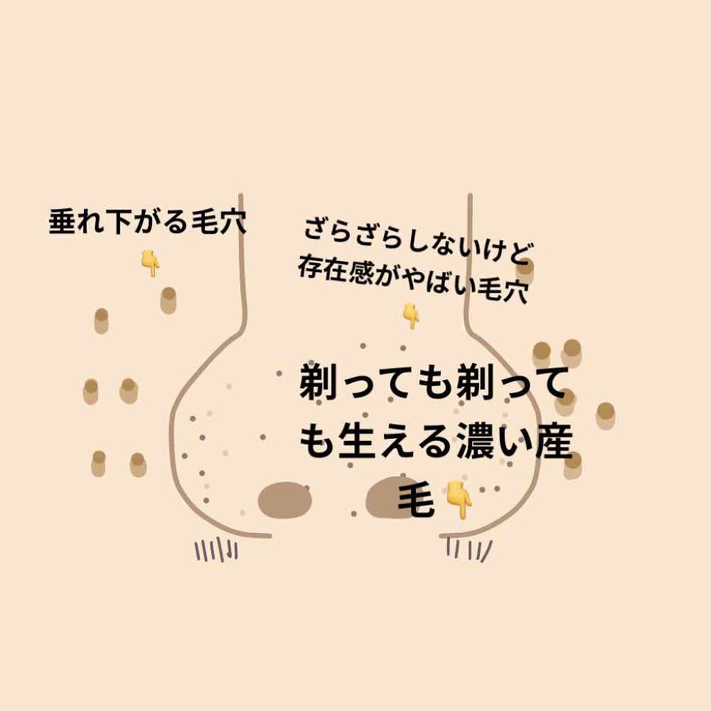 二郎 on LIPS 「皆さんに協力していただきたいのです!!!毛穴は前回の投稿で教え..」(2枚目)