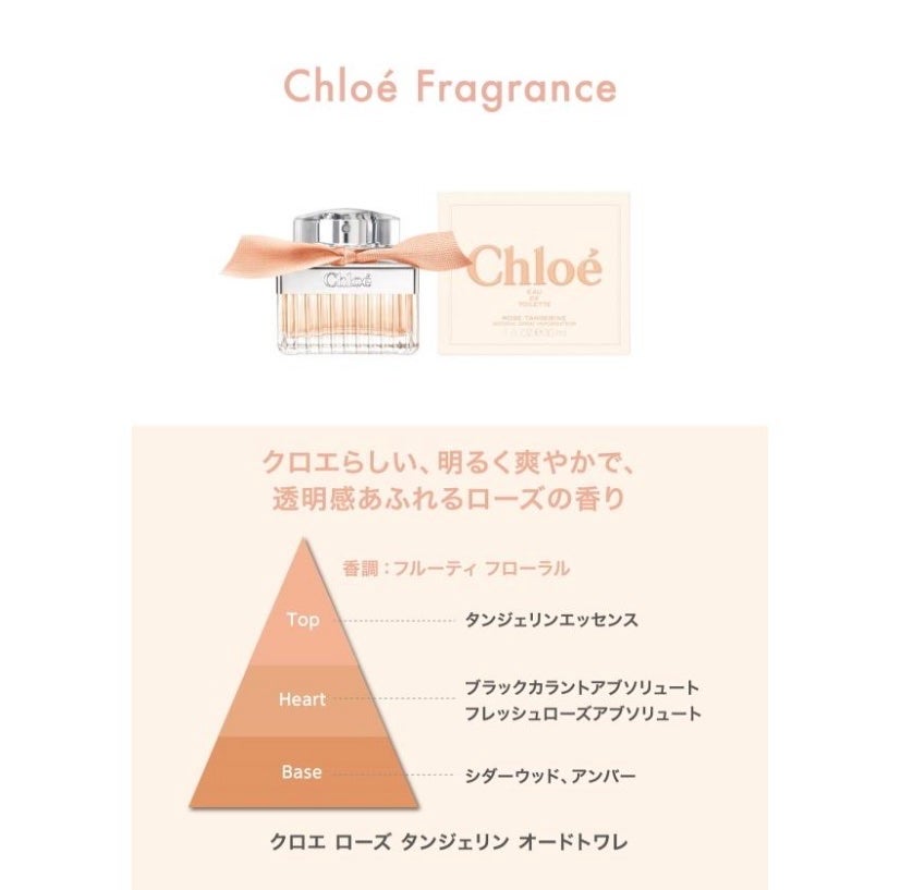 試してみた】クロエ クロエ オードパルファム ルミヌーズの 試してみた】クロエ クロエ オードパルファム ルミヌーズの