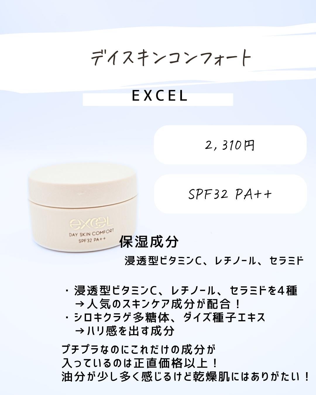 とまと村長@化粧品研究者 on LIPS 「酸化亜鉛フリーのUVケアを探している人!毛穴目立ちが気になった..」(7枚目)