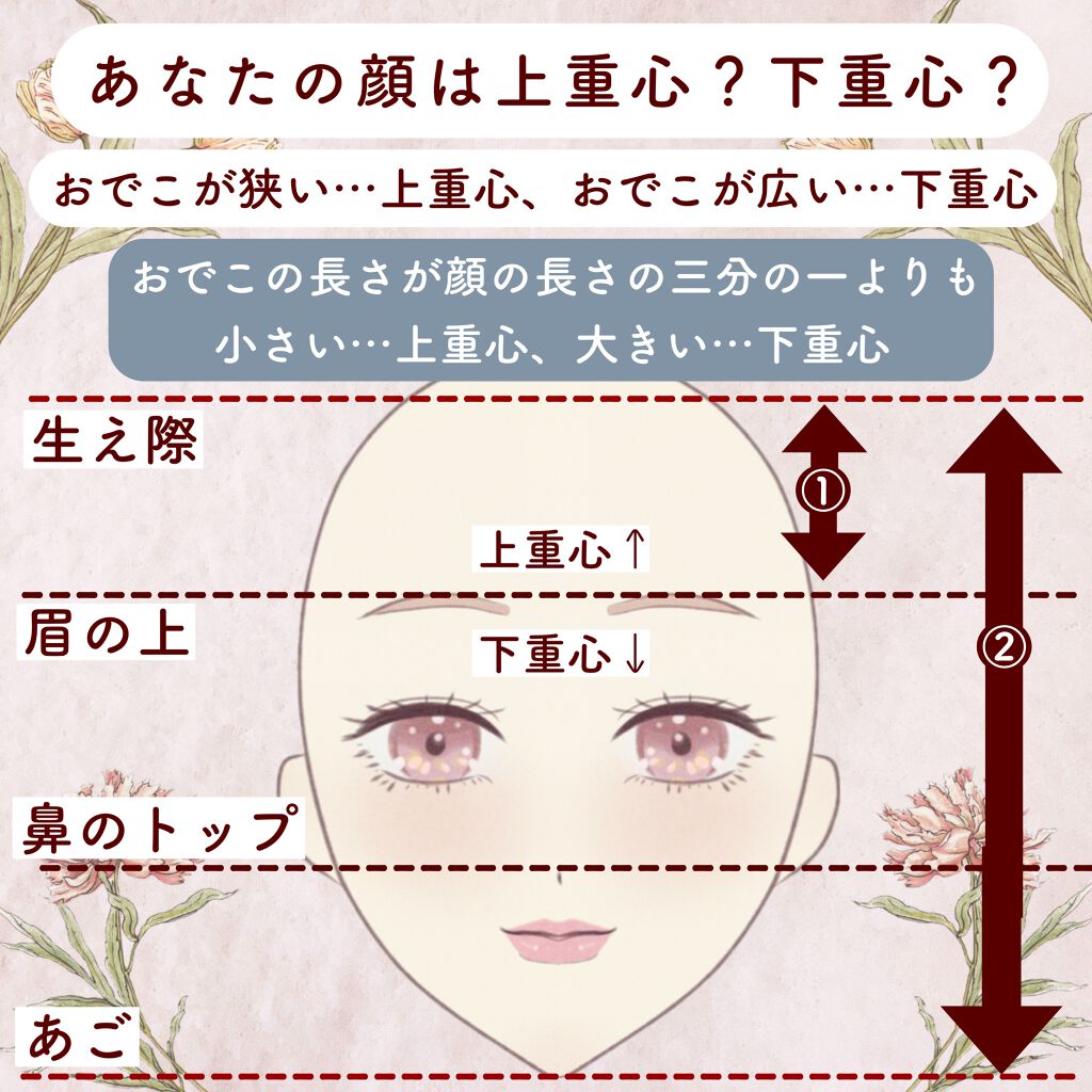 ナチュラル チークN/CEZANNE/パウダーチークを使ったクチコミ（2枚目）