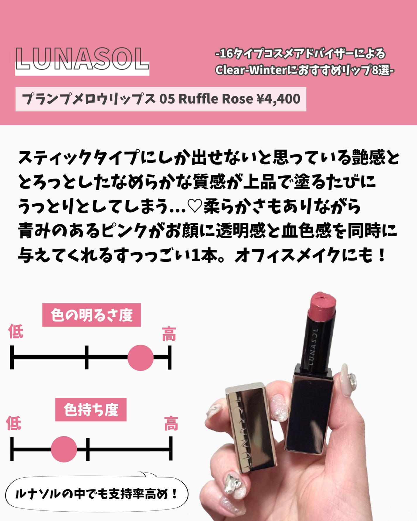 プランプメロウリップス/LUNASOL/口紅を使ったクチコミ(9枚目)