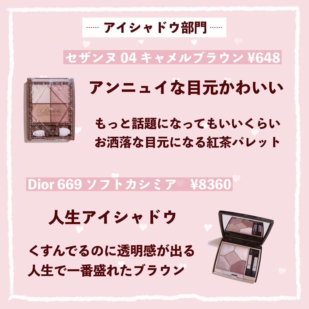 シェーディングパウダー/キャンメイク/シェーディングを使ったクチコミ(3枚目)