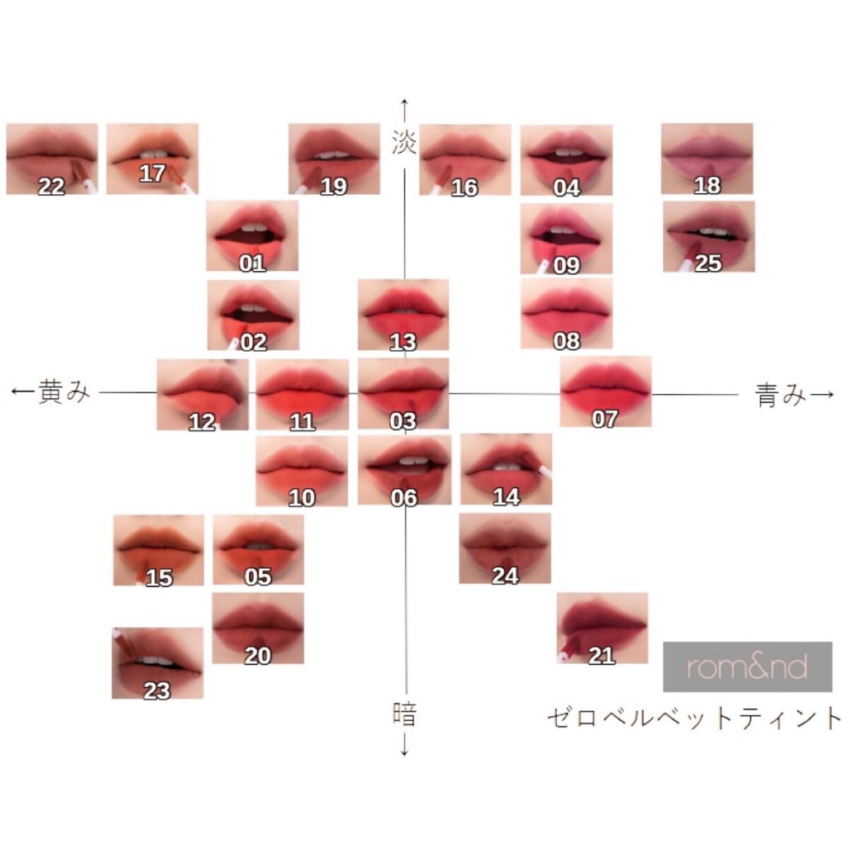 ゼロベルベットティント/rom&nd/リップティントを使ったクチコミ(4枚目)