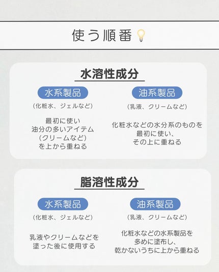 白湯(サユ) | ニキビと戦うOL🤍 on LIPS 「【知らないと危険🫣!?】併用注意成分を徹底解説⚠️今回紹介す..」(4枚目)