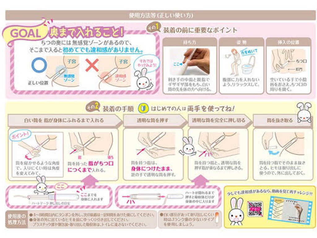 ソフトタンポン/ソフィ/タンポンを使ったクチコミ(5枚目)