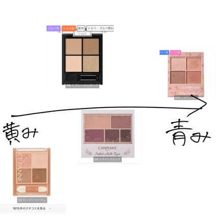 ベージュトーンアイシャドウ/CEZANNE/アイシャドウパレットを使ったクチコミ(3枚目)