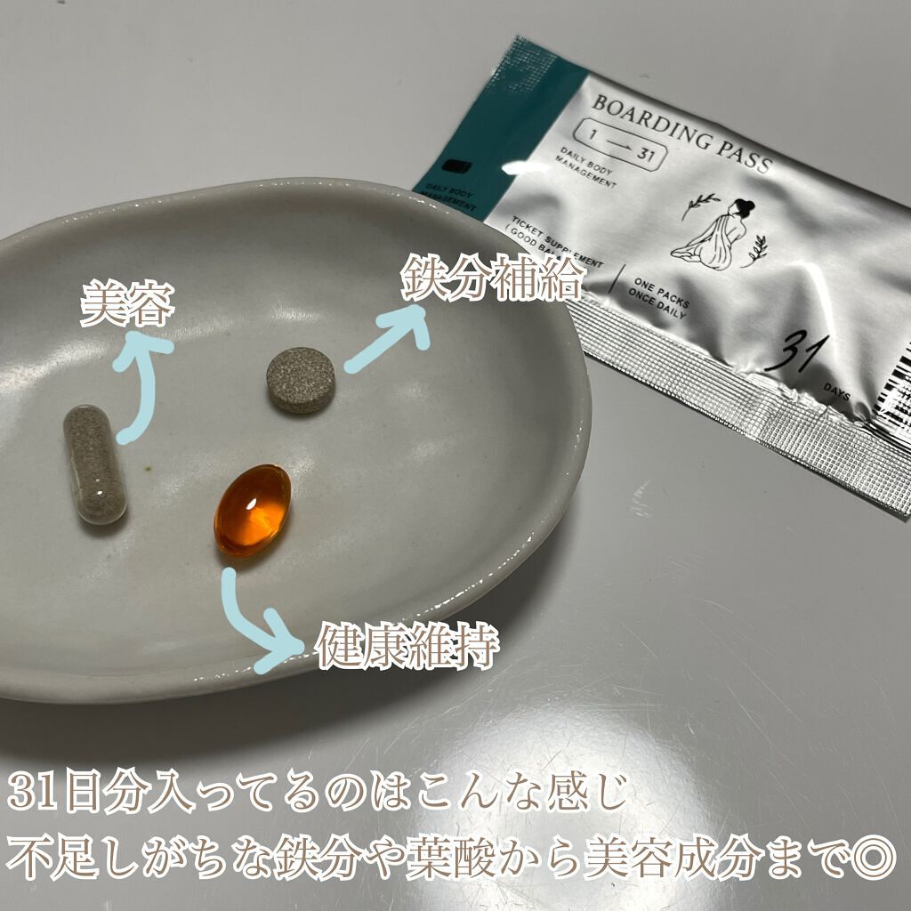 チケットサプリ/ILLUMINATE/健康サプリメントを使ったクチコミ(5枚目)