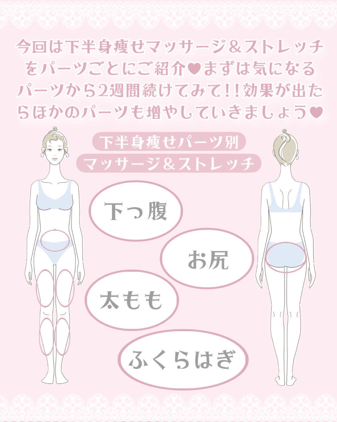 プレミアムボディミルク ホワイトニング【医薬部外品】 /ニベア/ボディミルクを使ったクチコミ(2枚目)