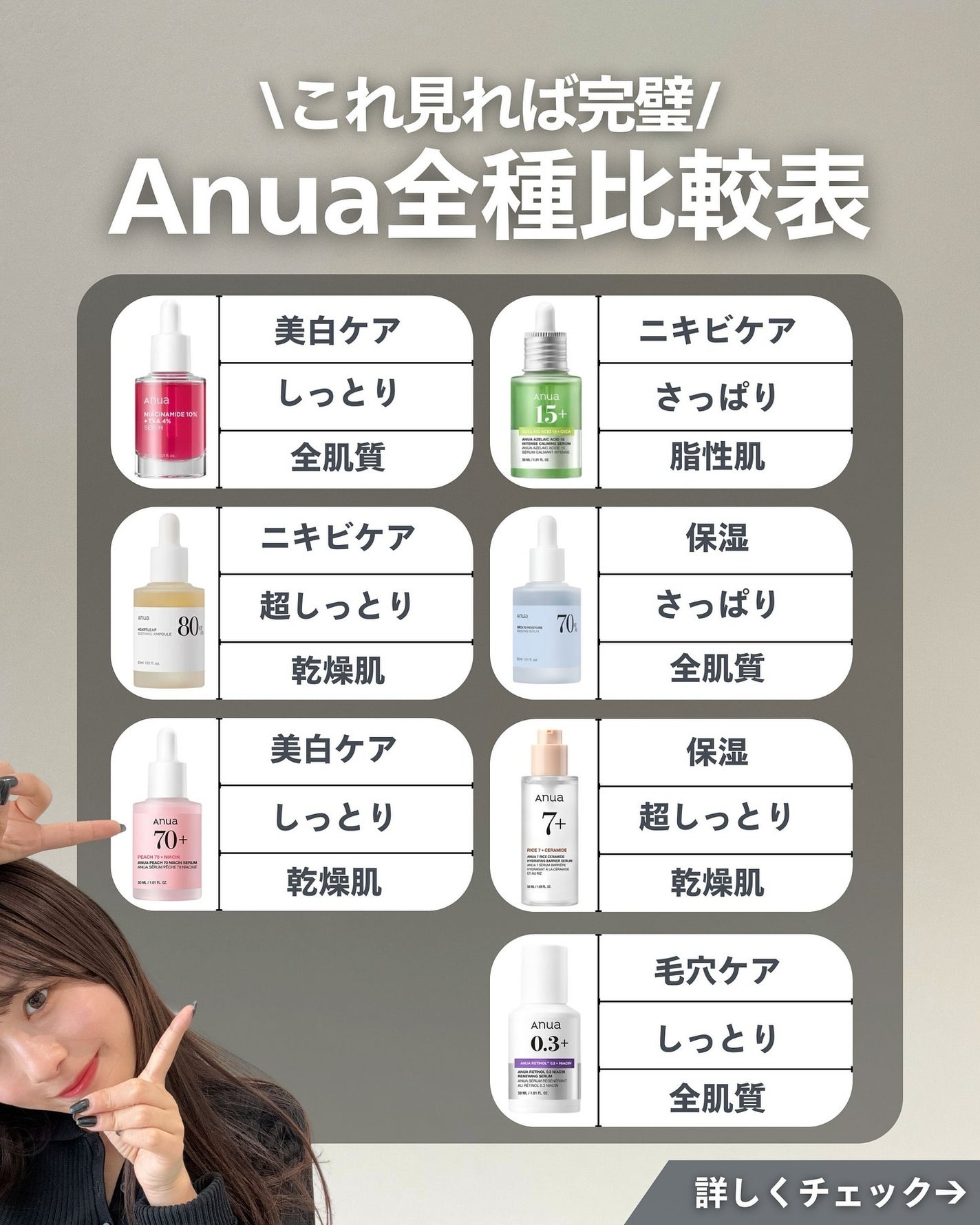 ナラ|毛穴ケアオタク🍓 on LIPS 「(毛穴を綺麗にする方法→@keana_nara)・・こんばんは..」(2枚目)