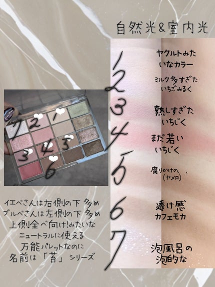 ソフトブラーリングアイパレット/wakemake/アイシャドウパレットを使ったクチコミ(4枚目)