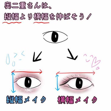 リアルラスティングアイライナー24hWP/K-パレット/リキッドアイライナーを使ったクチコミ（2枚目）