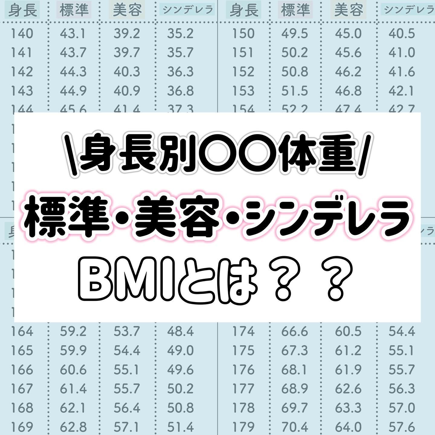 ハトムギ保湿ジェル(ナチュリエ スキンコンディショニングジェル)/ナチュリエ/美容液を使ったクチコミ（1枚目）