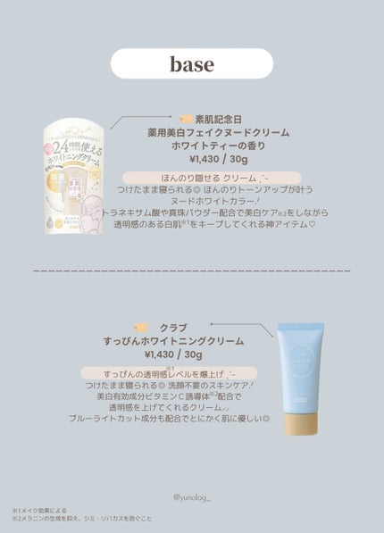 シークレットビューティーパウダー/キャンメイク/プレストパウダーを使ったクチコミ(4枚目)