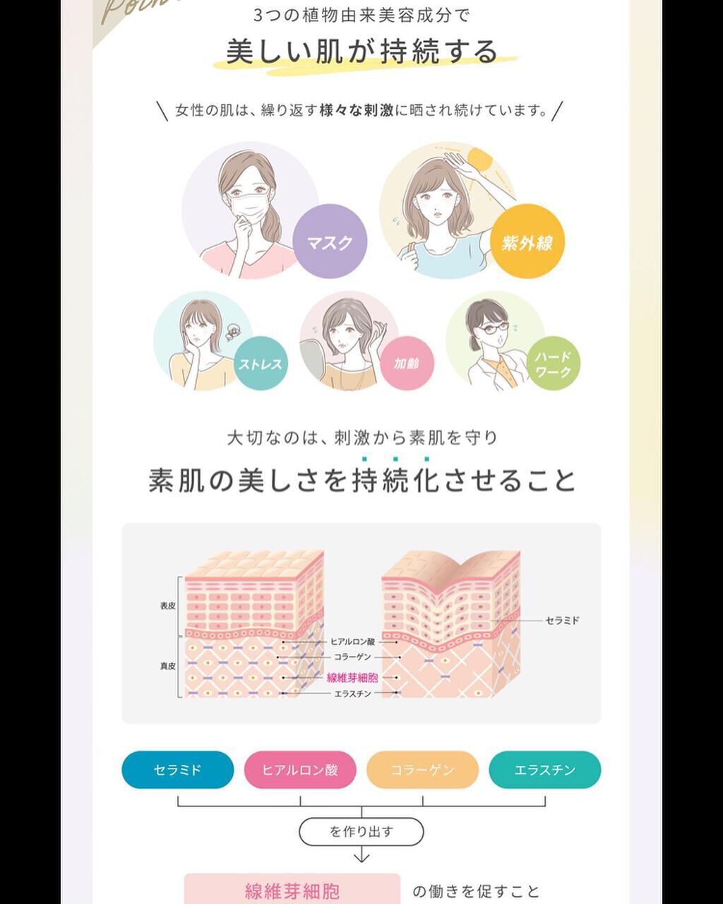 ヴィーガン カラーファンデーション/Veauty by THE_B/リキッドファンデーションを使ったクチコミ(9枚目)