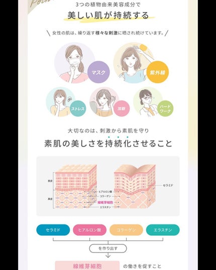 ヴィーガン カラーファンデーション/Veauty by THE_B/リキッドファンデーションを使ったクチコミ(9枚目)