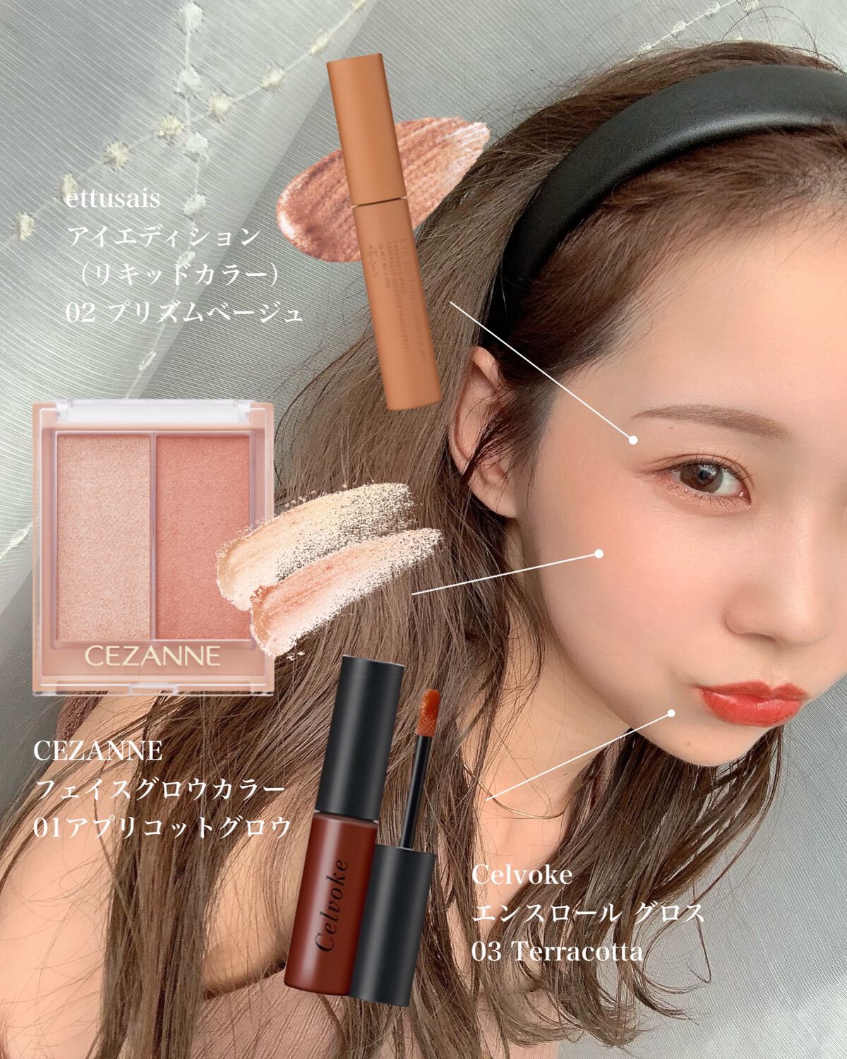 エンスロール グロス/Celvoke/リップグロスを使ったクチコミ(1枚目)