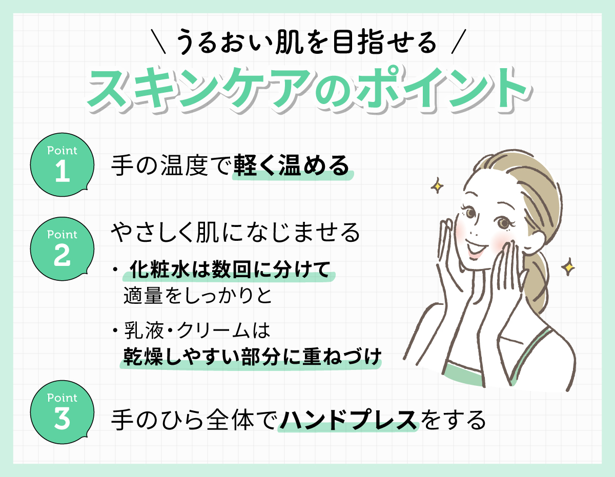 うるおい肌を目指せるスキンケアのポイント。手の温度で軽く温める。やさしく肌になじませる。化粧水は数回に分けて適量をしっかりと、乳液・クリームは乾燥しやすい部分に重ねづけして手のひら全体でハンドプレスをする。