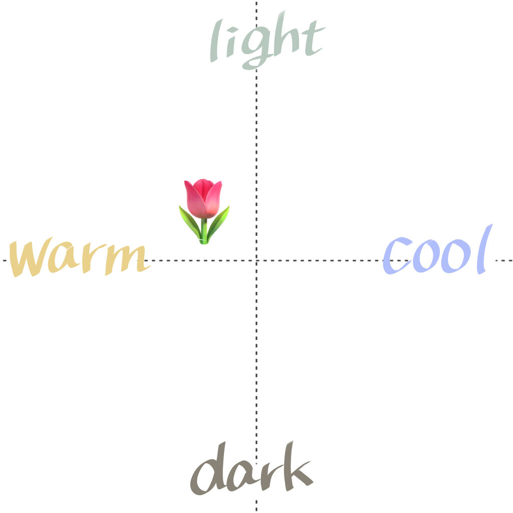 Glassy Layer Fixing Tint/lilybyred/口紅を使ったクチコミ（3枚目）