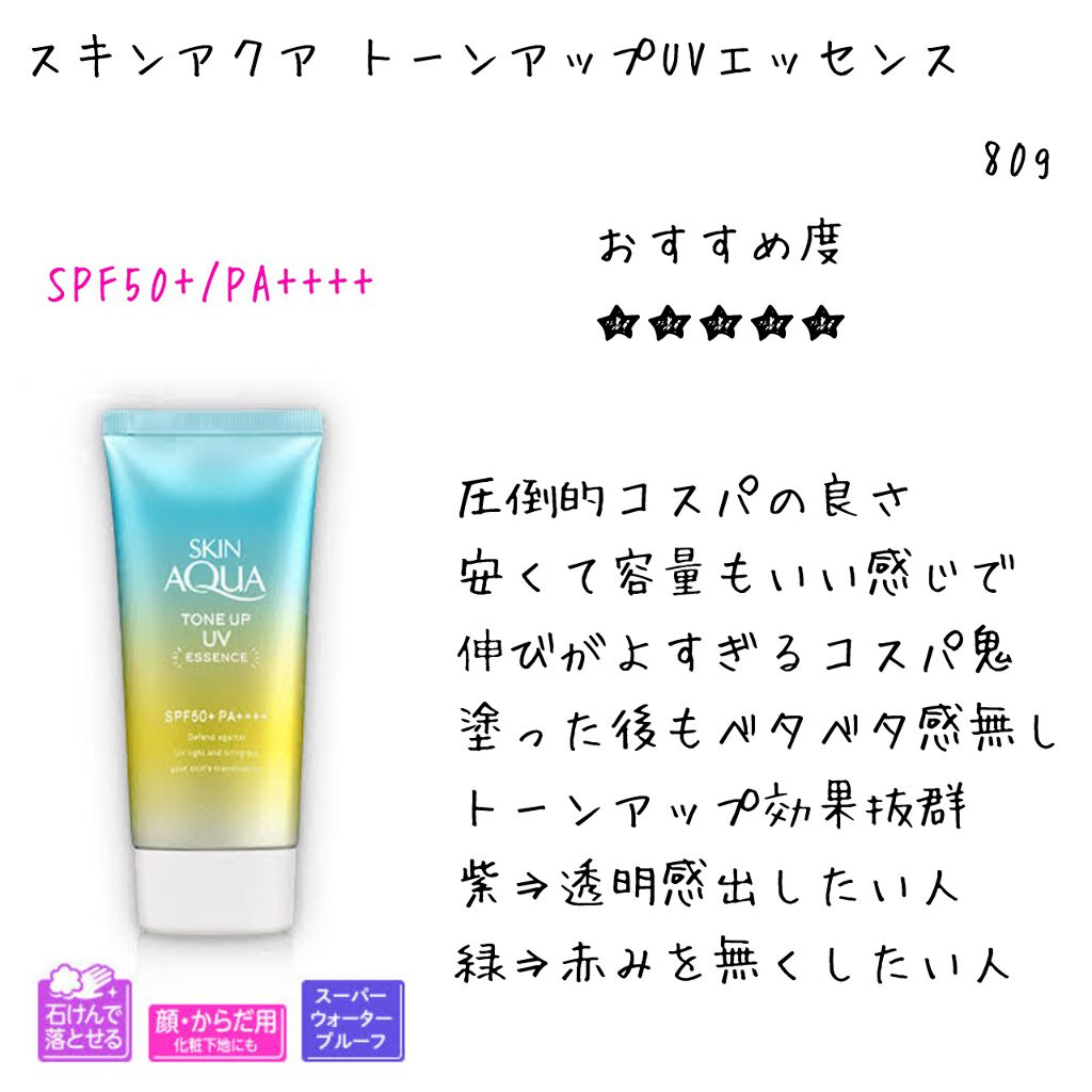 UV さらさらパーフェクトミルク /ビオレ/日焼け止めミルクを使ったクチコミ（3枚目）