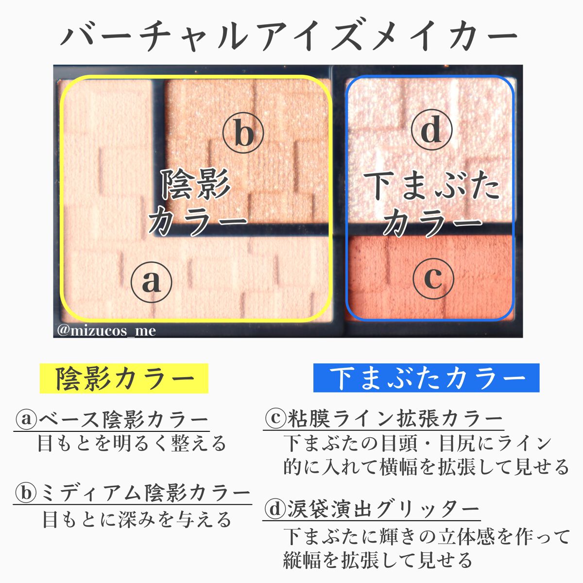 バーチャルアイズメイカー/KATE/アイシャドウパレットを使ったクチコミ（3枚目）
