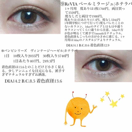 ハニードロップス/HONEY DROPS/カラーコンタクトレンズを使ったクチコミ(4枚目)