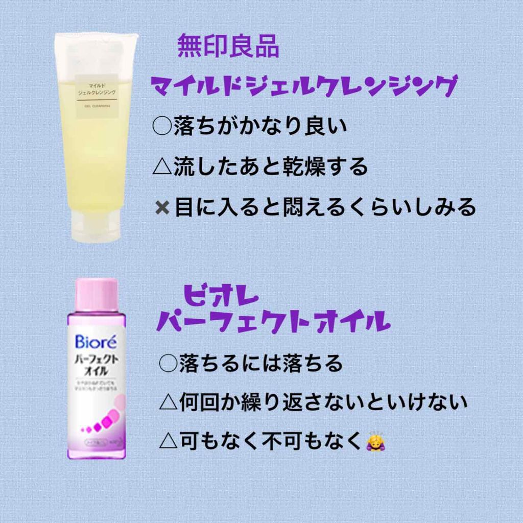 マイルドジェルクレンジング/無印良品/クレンジングジェルを使ったクチコミ（3枚目）