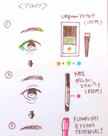 ハトムギ化粧水(ナチュリエ スキンコンディショナー R )/ナチュリエ/化粧水を使ったクチコミ（3枚目）