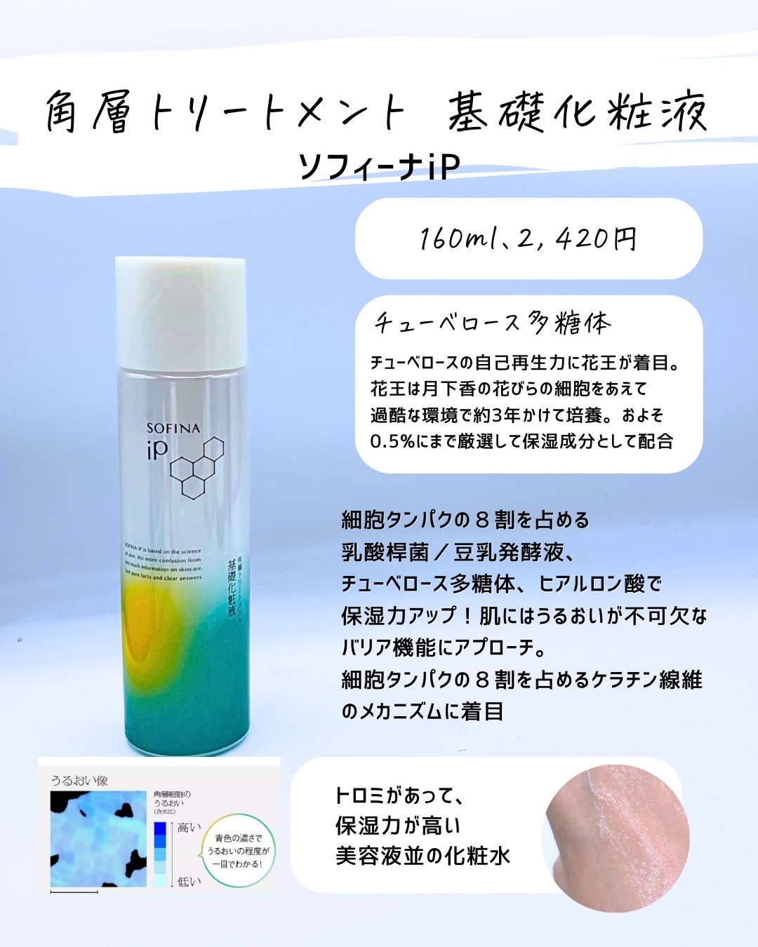 を使ったクチコミ（3枚目）