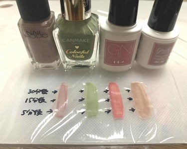 ジーエヌ バイ ジーニッシュマニキュア/ジーエヌバイジーニッシュマニキュア（GN by Genish Manicure)/マニキュアを使ったクチコミ（1枚目）