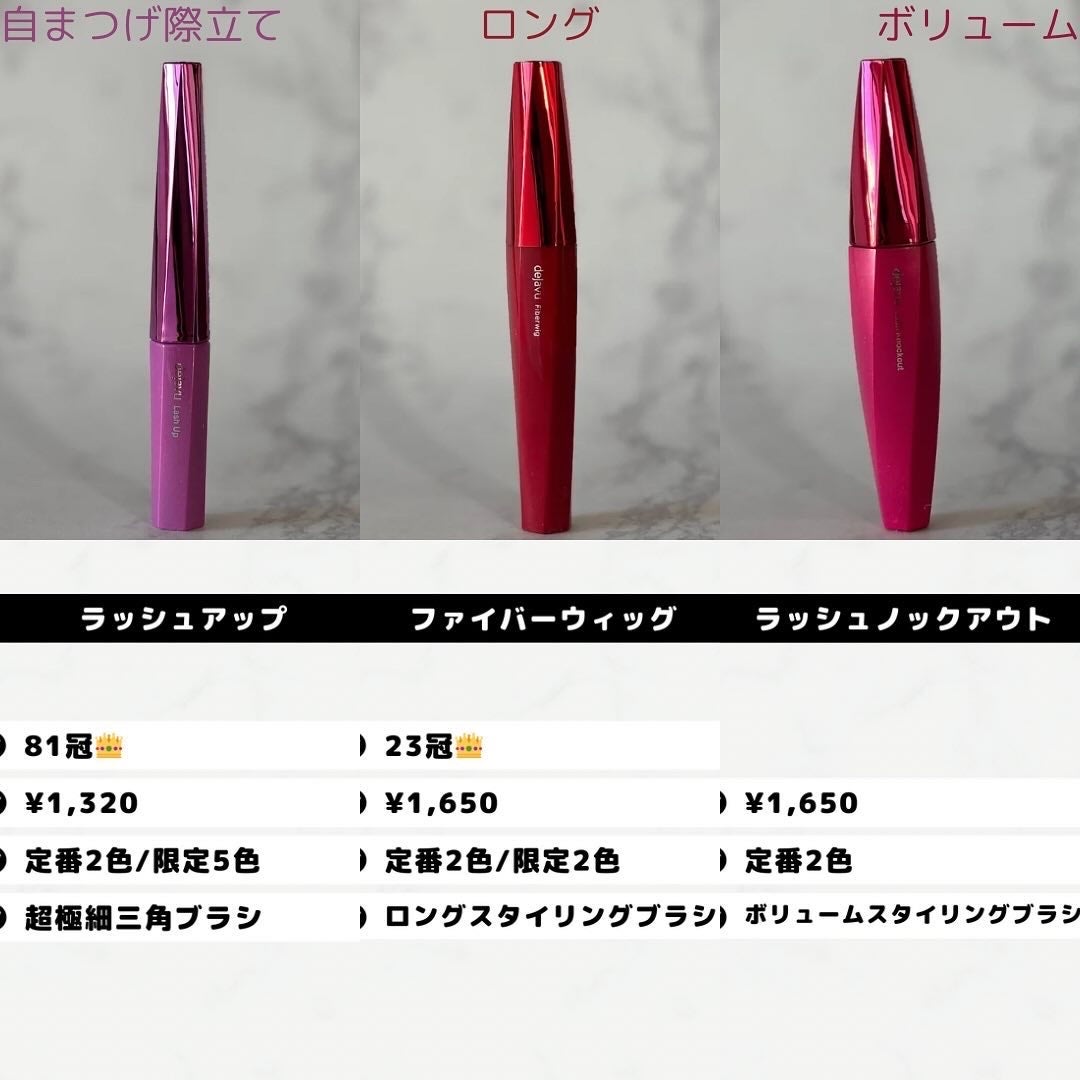 「塗るつけまつげ」ロングタイプ/デジャヴュ/マスカラを使ったクチコミ(4枚目)