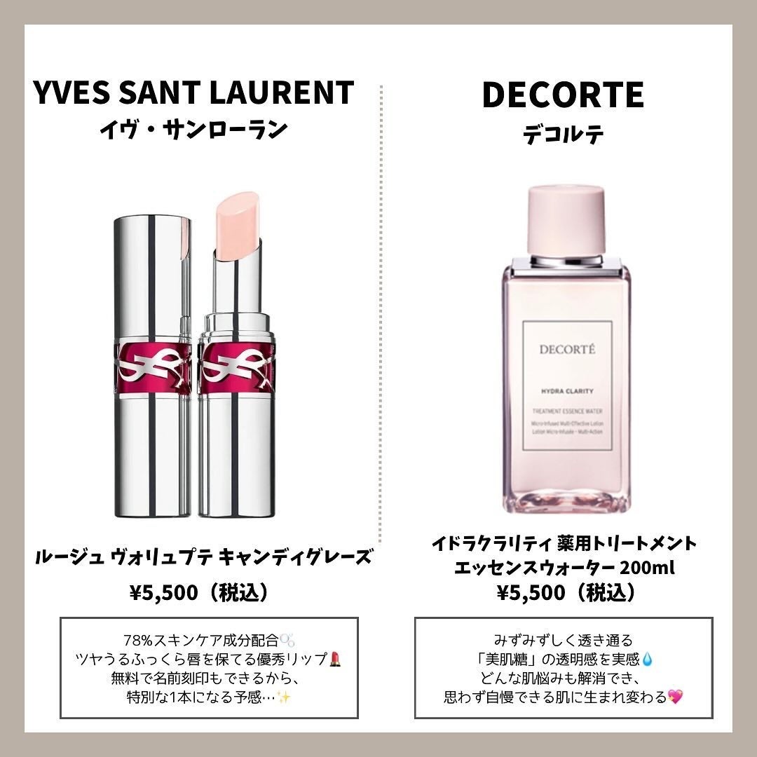 M·A·C ミネラライズ スキンフィニッシュ/M・A・C/パウダーハイライトを使ったクチコミ(6枚目)