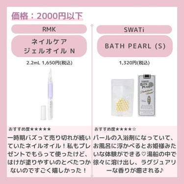 RMK ネイルケア ジェルオイル N/RMK/ネイルオイル・トリートメントを使ったクチコミ（2枚目）