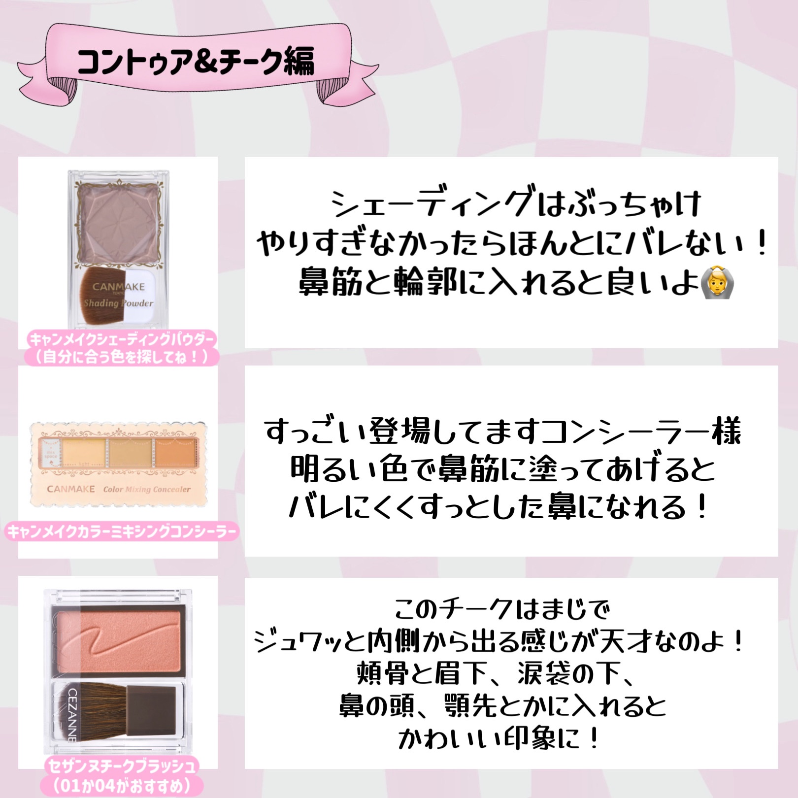 モアリップ N (医薬品)/資生堂薬品/その他を使ったクチコミ（3枚目）