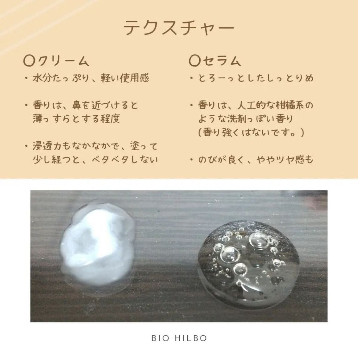 ビタミン ヒアルロニック ジェルクリーム/BIOHEAL BOH/オールインワン化粧品を使ったクチコミ(4枚目)