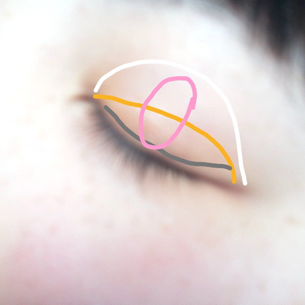 ジュエリーパレット/KISS NEW YORK/アイシャドウパレットを使ったクチコミ(5枚目)